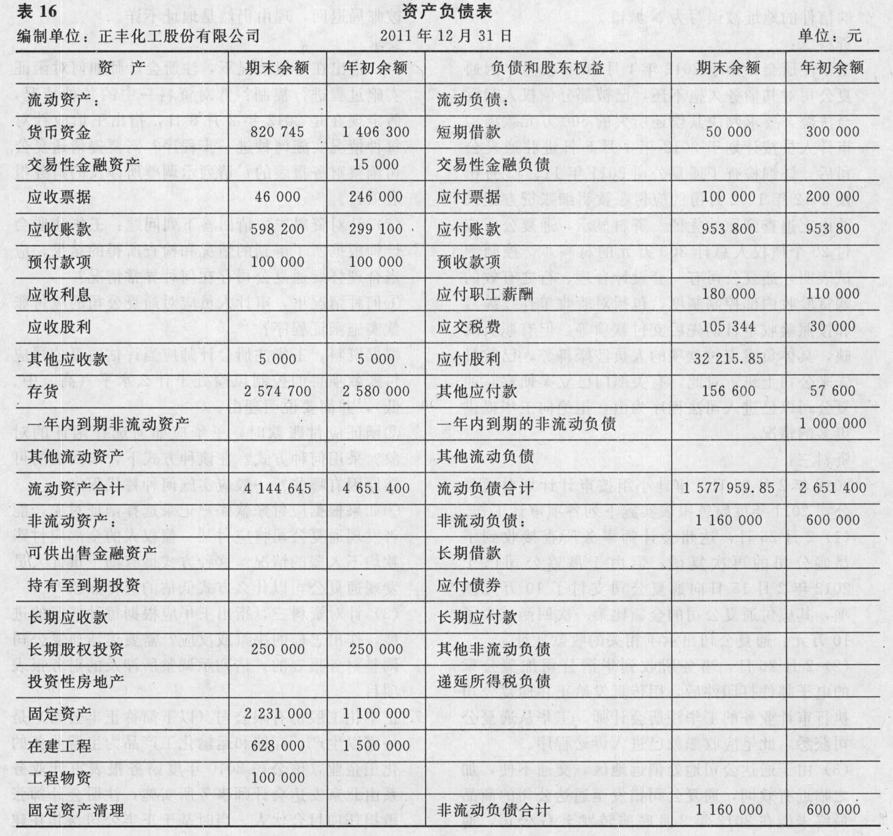 维业股份：湘财证券、小忠资本等多家机构于9月10日调研我司
