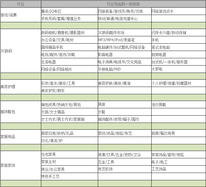 A股公告精选 兄弟科技(002562SZ)前三季度业绩同比预