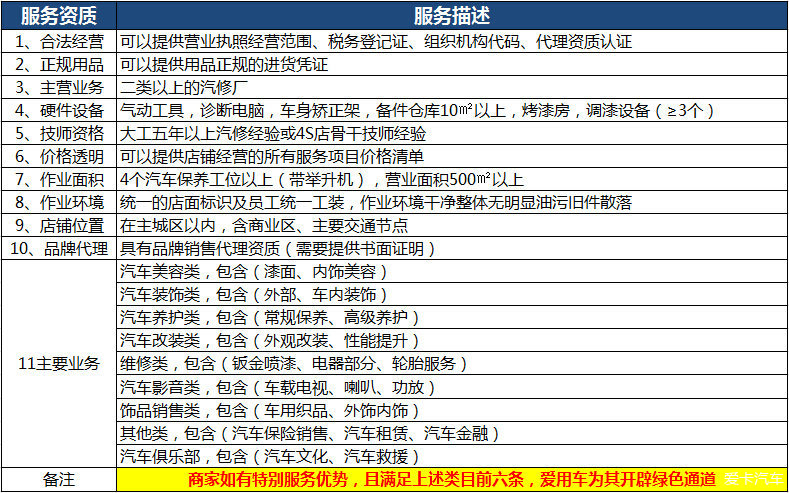 温氏股份2023年年度董事会经营评述